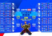 FIFA世界杯2026-梅西率队惊天逆袭，爆冷击溃巴黎圣日耳曼登顶冠军！